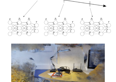Real-Time Realistic Pixel Synthesis using Deep Learning for Augmented and Virtual Reality