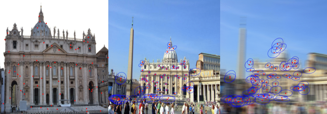 Learning Geometric Representations (Legere)