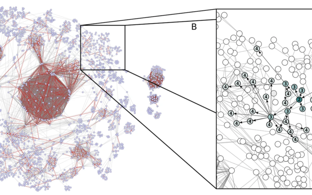 New Machine-Learning Methods for High-Dimensional, Population-Scale Proteomics