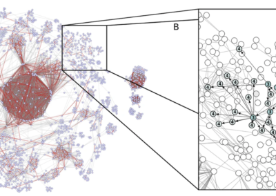 New Machine-Learning Methods for High-Dimensional, Population-Scale Proteomics