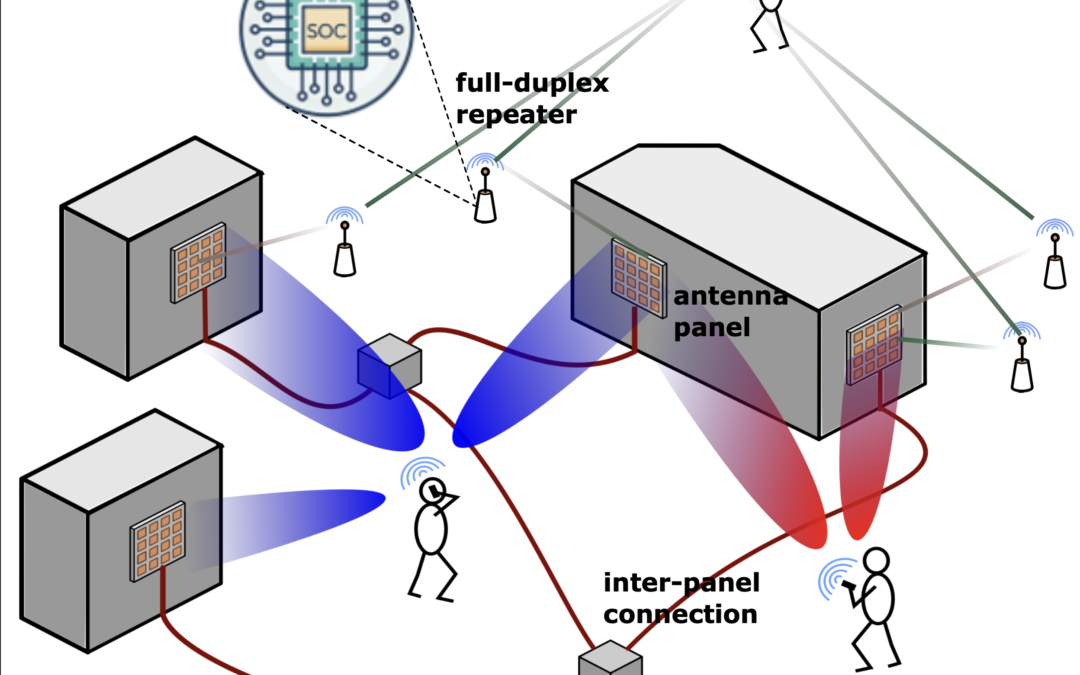 Digital Baseband Processing for 6G Repeater-Augmented D-MIMO Systems