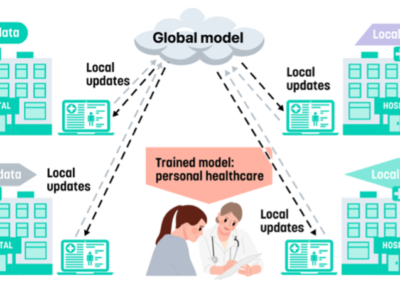 Federated Learning for Heterogeneous and Inconsistent Data