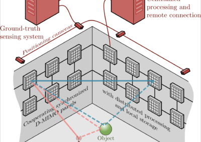 Machine Learning for Sensing in Distributed Wireless Systems